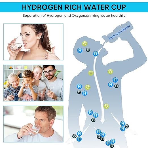 The Chamber - Portable Hydrogen Water Bottle